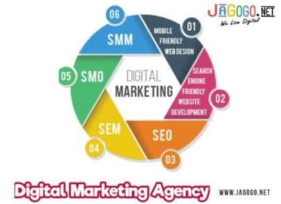 Menaklukkan Pasar Digital Bekasi: Panduan Lengkap Memilih Jasa Digital Marketing Terbaik